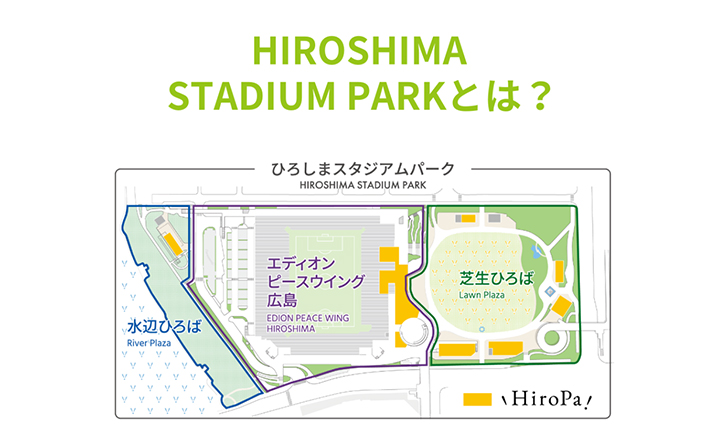ひろしまスタジアムパークとは？